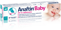 Anaftin-Baby-zel-na-zabkowanie.png