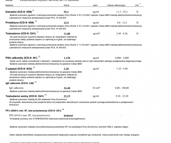 KONIEC STYCZNIA 2022