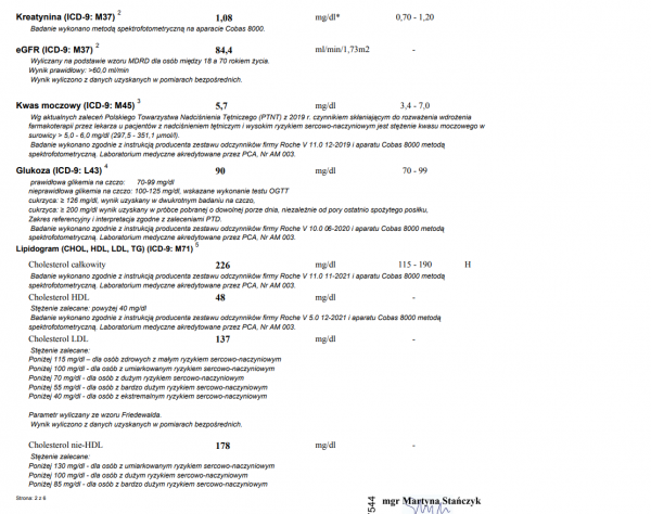 KONIEC STYCZNIA 2022